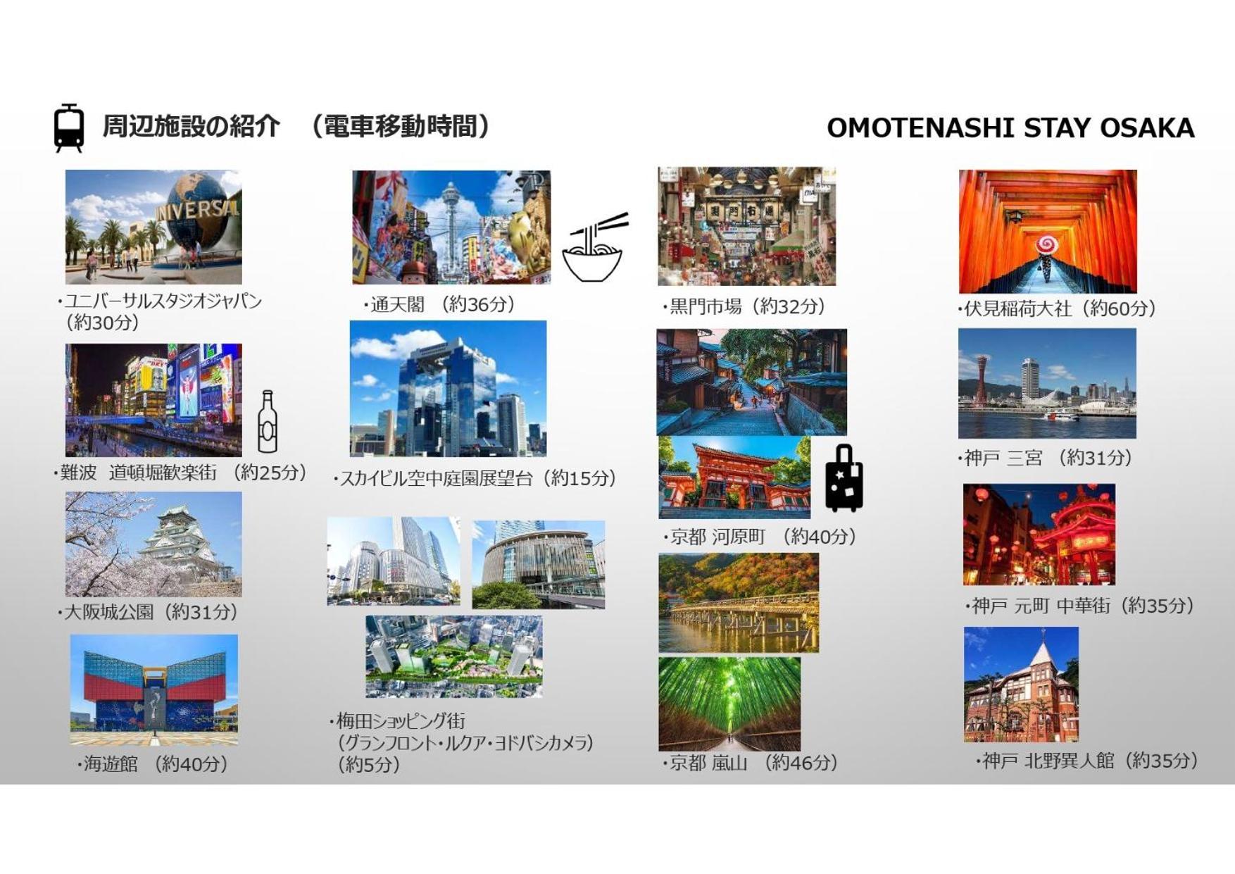 Apartment Omotenashi 41m2 1ldk 十三駅徒歩1分 梅田2分 神戸京都アクセス良好 和室のある家 Ōsaka